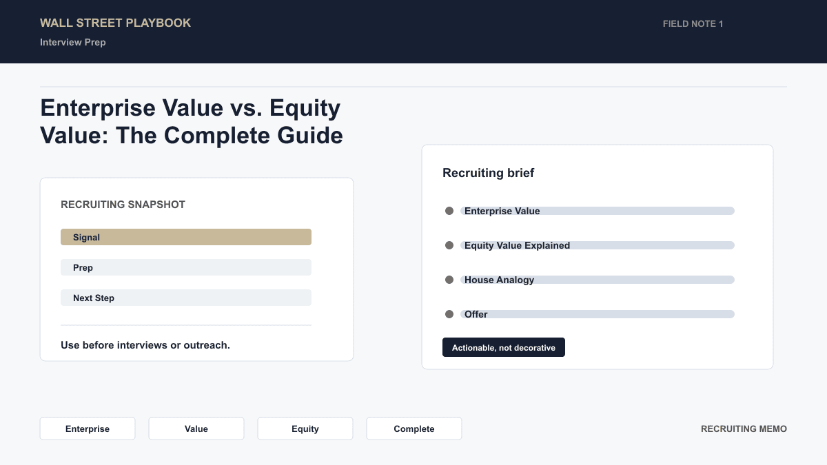 Enterprise value vs equity value explained with house analogy: total house value equals debt plus equity