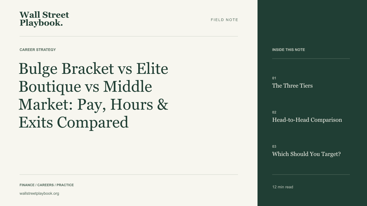 Field Note: Bulge Bracket vs Elite Boutique vs Middle Market Banks