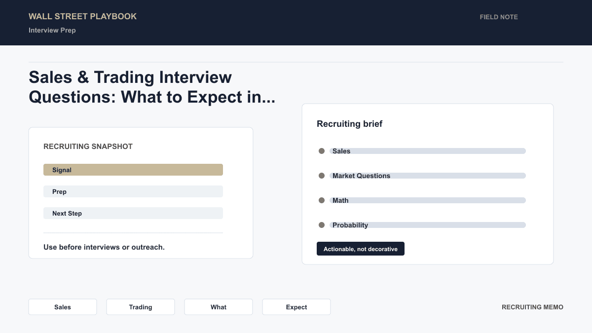 Sales and trading interview question categories: market questions, math and probability, brainteasers, and behavioral with relative weightings