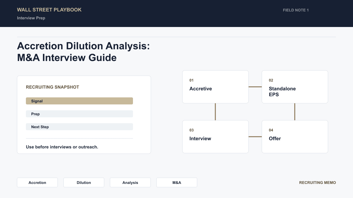 Accretion Dilution Analysis: M&A Interview Guide | Wall Street Playbook